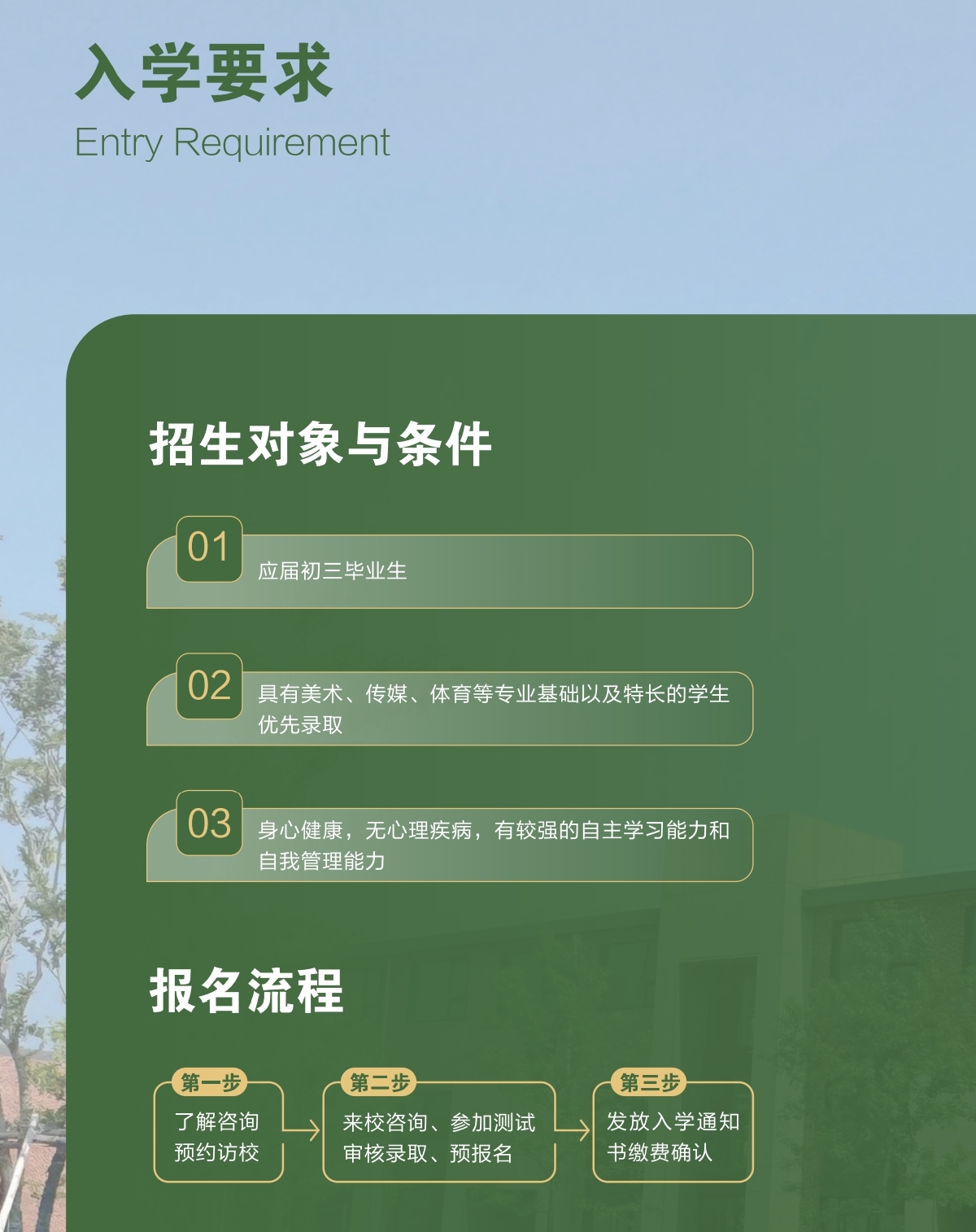 ����Ҫ��